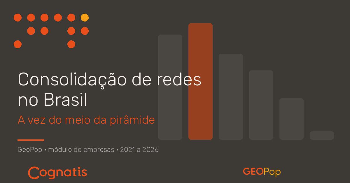 Gráfico de barras com a segunda barra destacada em laranja, mais alta que as vizinhas, ilustrando que o crescimento se concentra nas faixas intermediárias de porte.